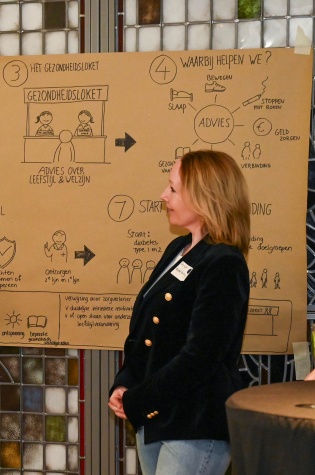 Opening gezongheidsloket Alrijne en Participe - 2026